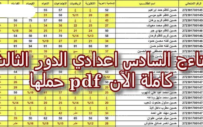 نتائج السادس الاعدادي الدور الثالث 2023