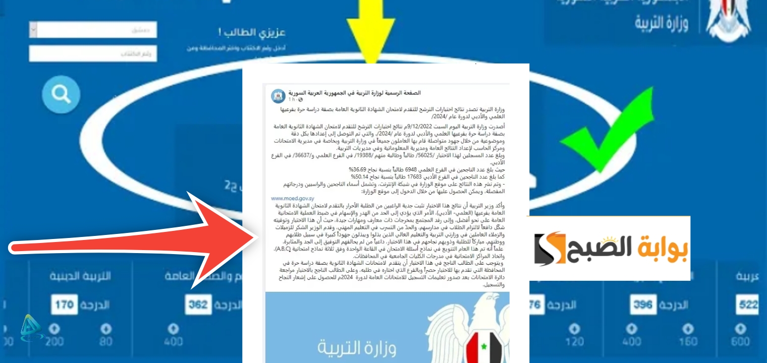 نتائج السبر الترشيحي 2024 1
