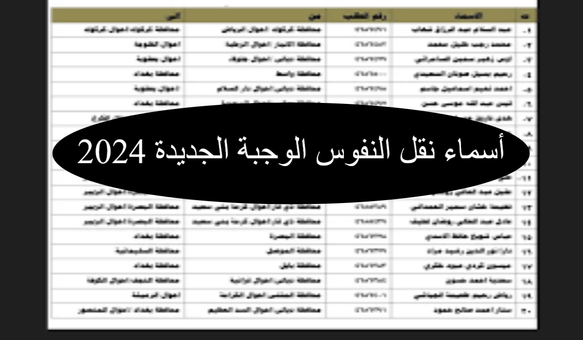 رابط الاستعلام عن أسماء نقل النفوس في العراق 2024م.. إِليك الشروط والخطوات