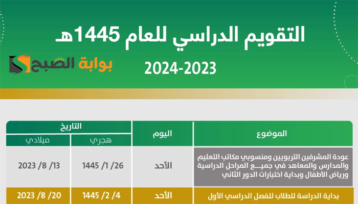 جدول الإجازات المتبقية في العام الدراسي 1445
