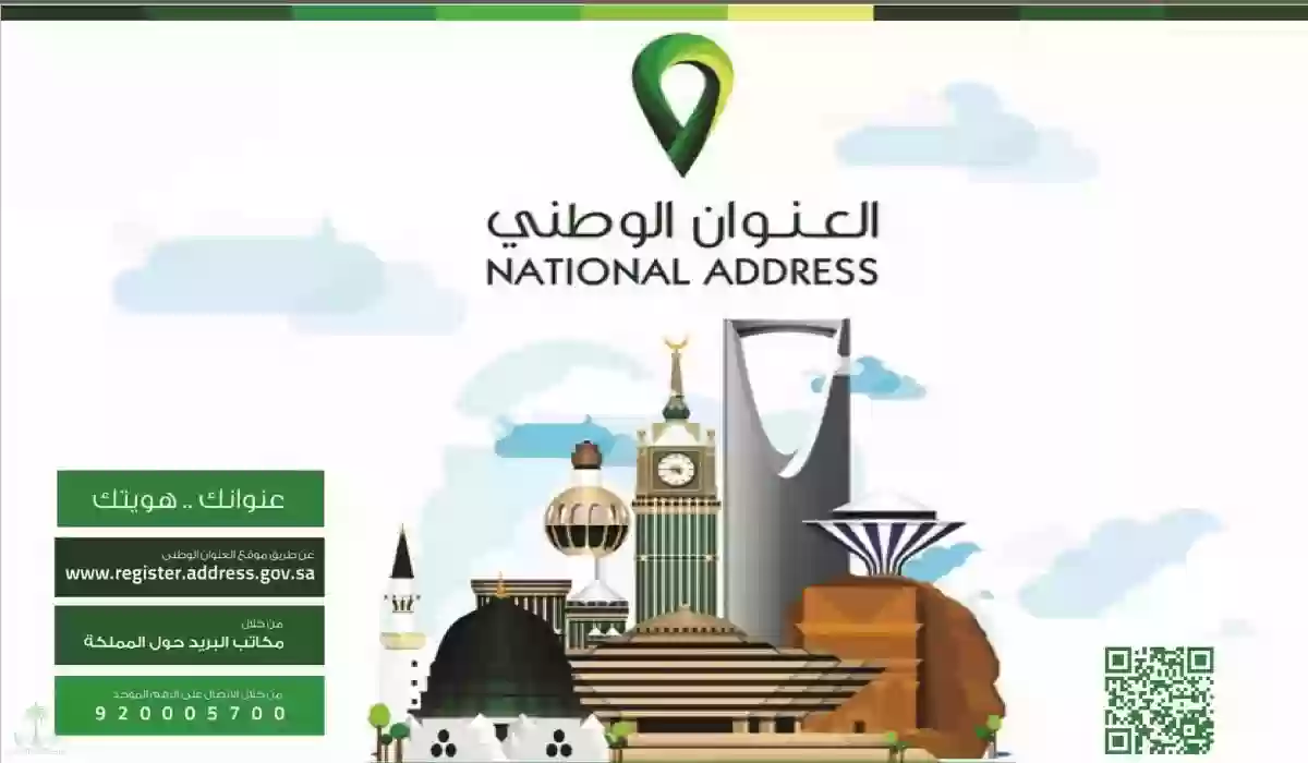 خطوات تحديث العنوان الوطني للمؤسسات 1445