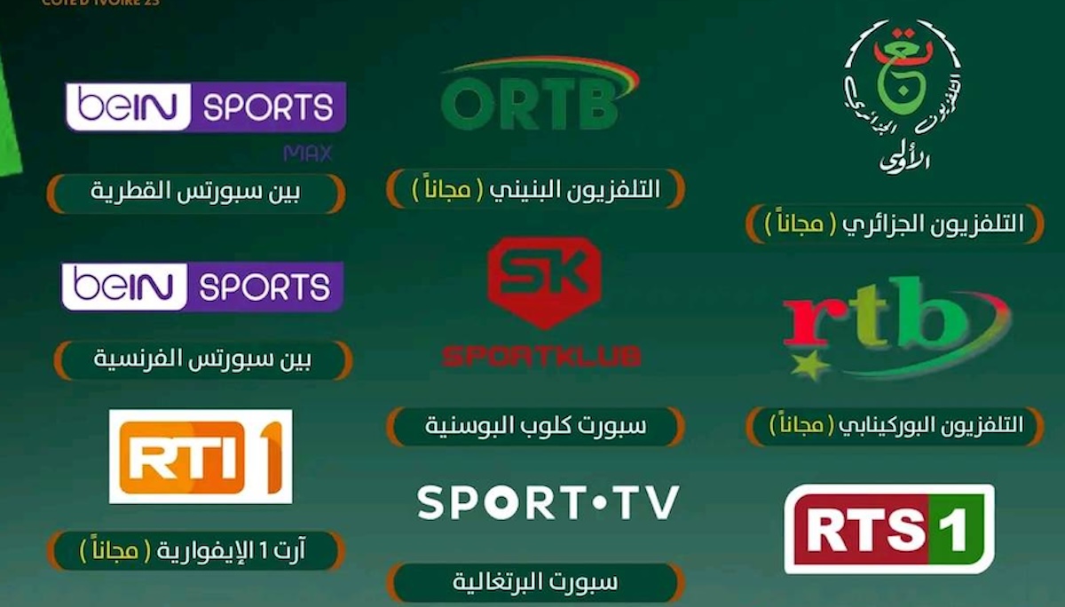 القنوات المفتوحة الناقلة لكاس امم افريقيا 2024