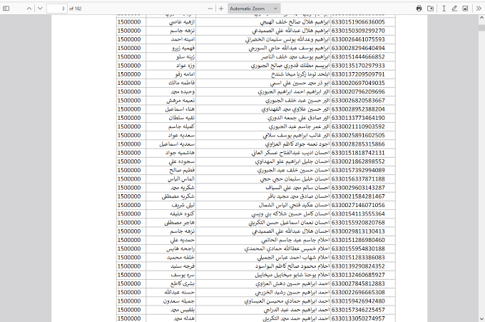 اسماء منحة المليون ونصف للعائدين الوجبة الأخيرة