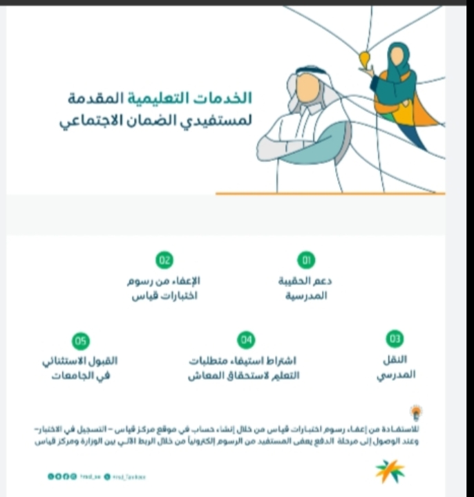 مستفيدي الضمان الإجتماعي