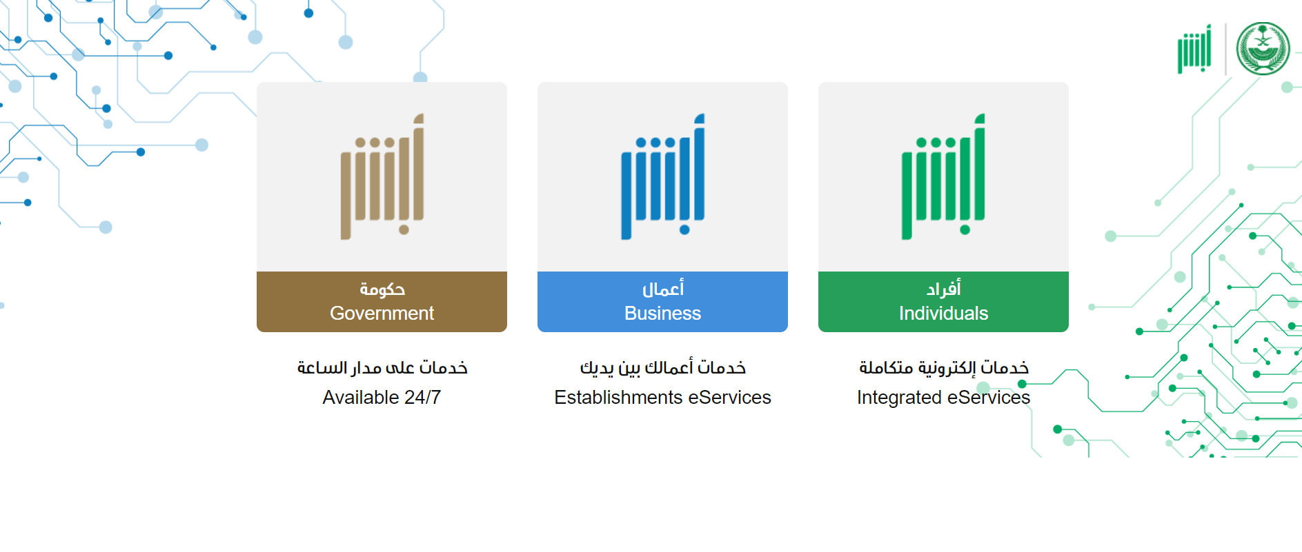 كيف احجز موعد إصدار رخصة قيادة للنساء 1445