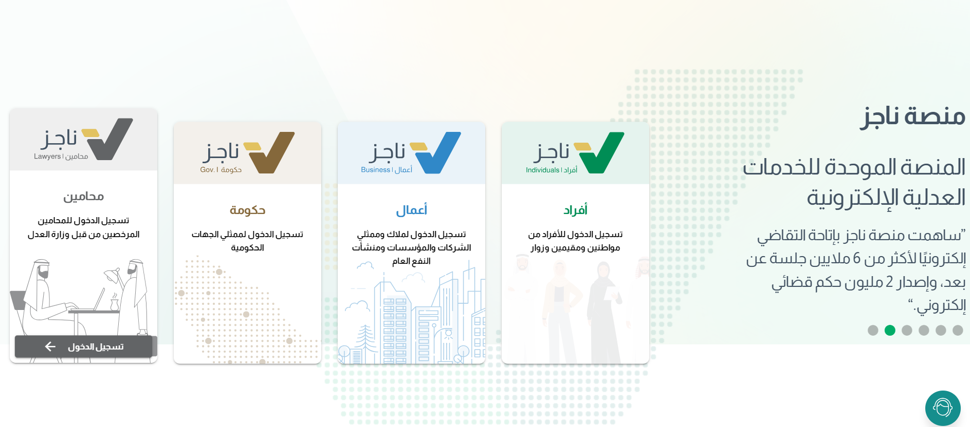 رفع ايقاف الخدمات بوابة ناجز