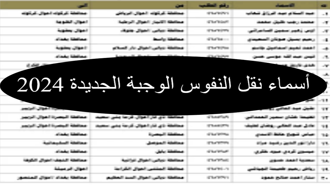 أسماء نقل النفوس
