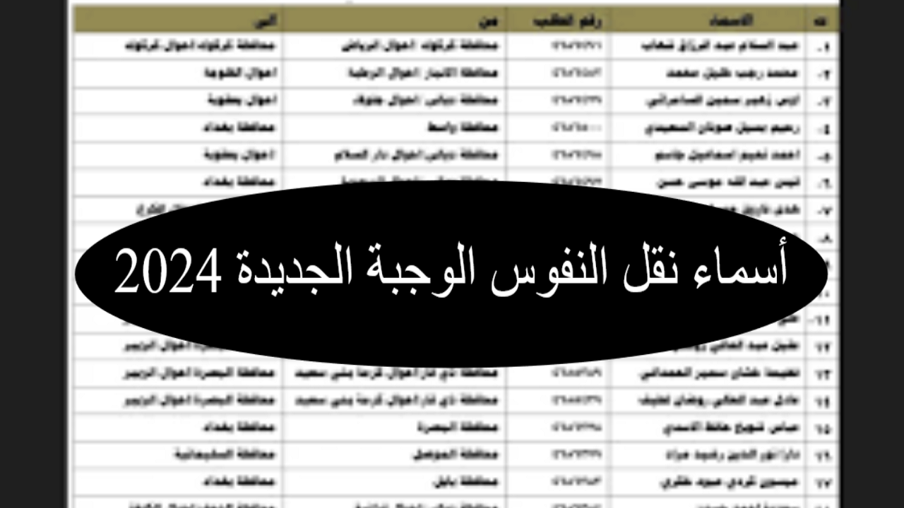أسماء نقل النفوس العراق