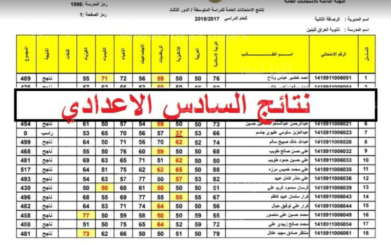 لينك نتائج السادس الاعدادي 2024