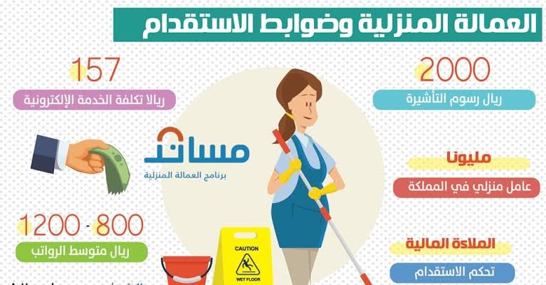 شروط استقدام العماله المنزلية