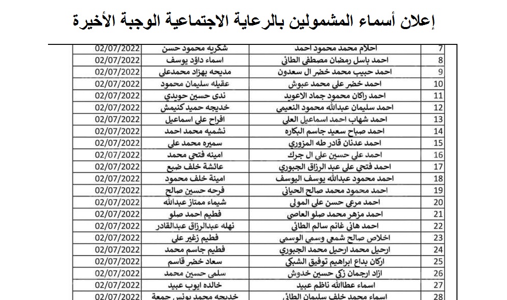 أسماء المشمولين بالرعاية الاجتماعية الوجبة الأخيرة