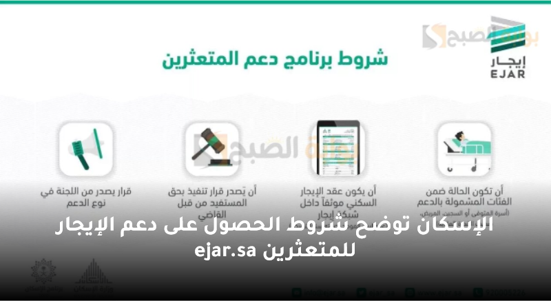 الإسكان توضح شروط الحصول على دعم الإيجار للمتعثرين ejar.sa