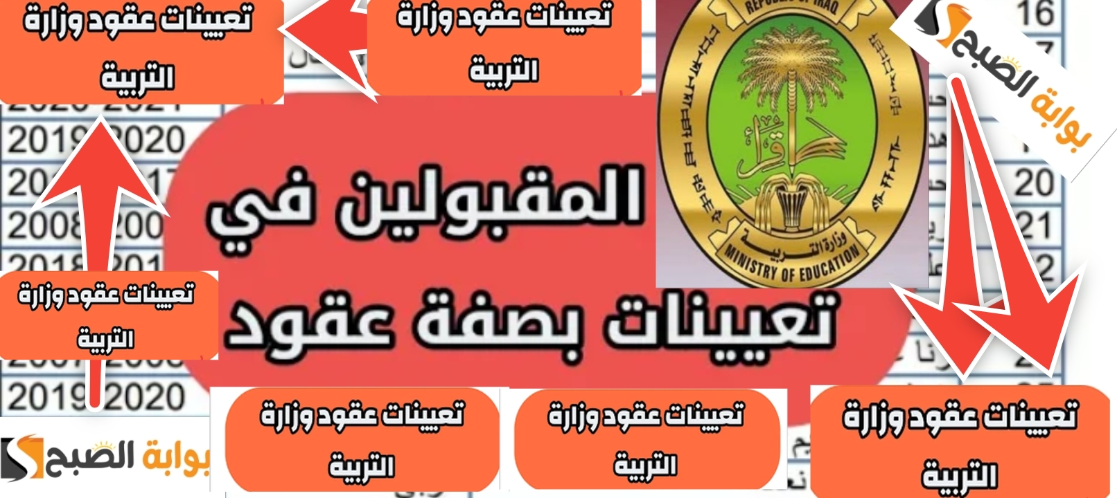 الاستعلام عن تعيينات وظائف عقود وزارة التربية