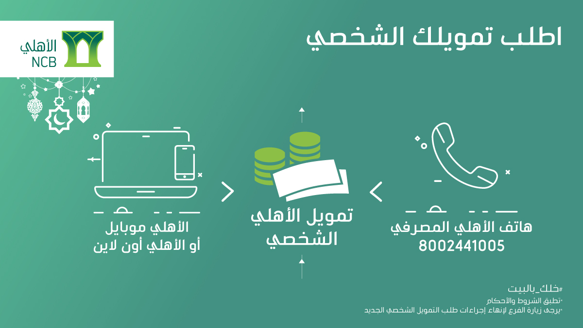 التمويل الإضافي الجديد من الأهلي