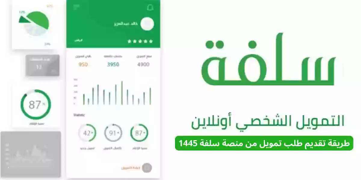 التمويل الشخصي السريع من منصة سلفة 1445 بدون كفيل أو تحويل راتب