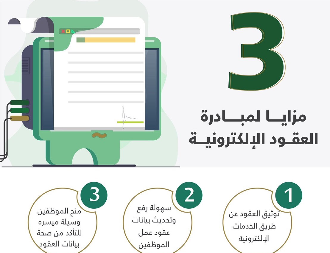التوثيق الإلكتروني لعقود العمالة
