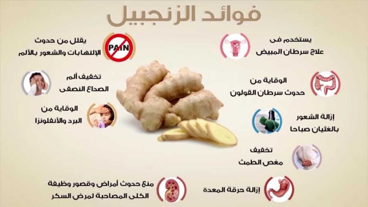 فوائد الزنجبيل الصحية