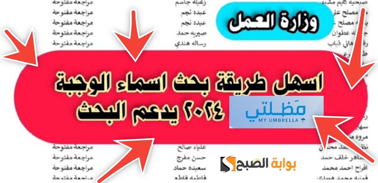 المستفيدين من الرعاية الاجتماعية في العراق