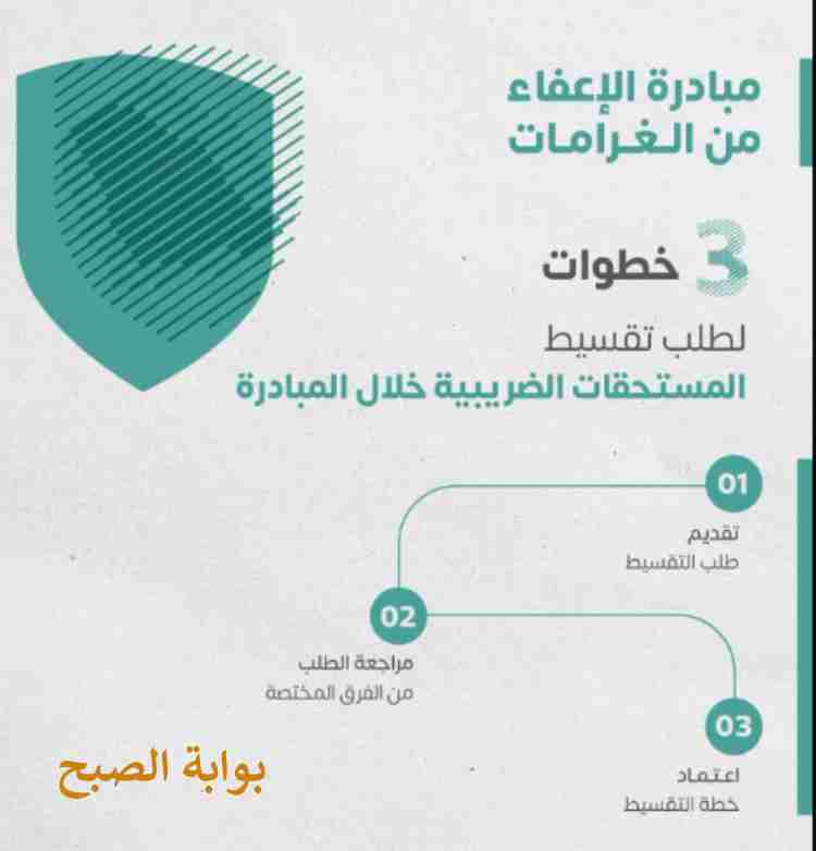 تقسيط المستحقات الضريبية