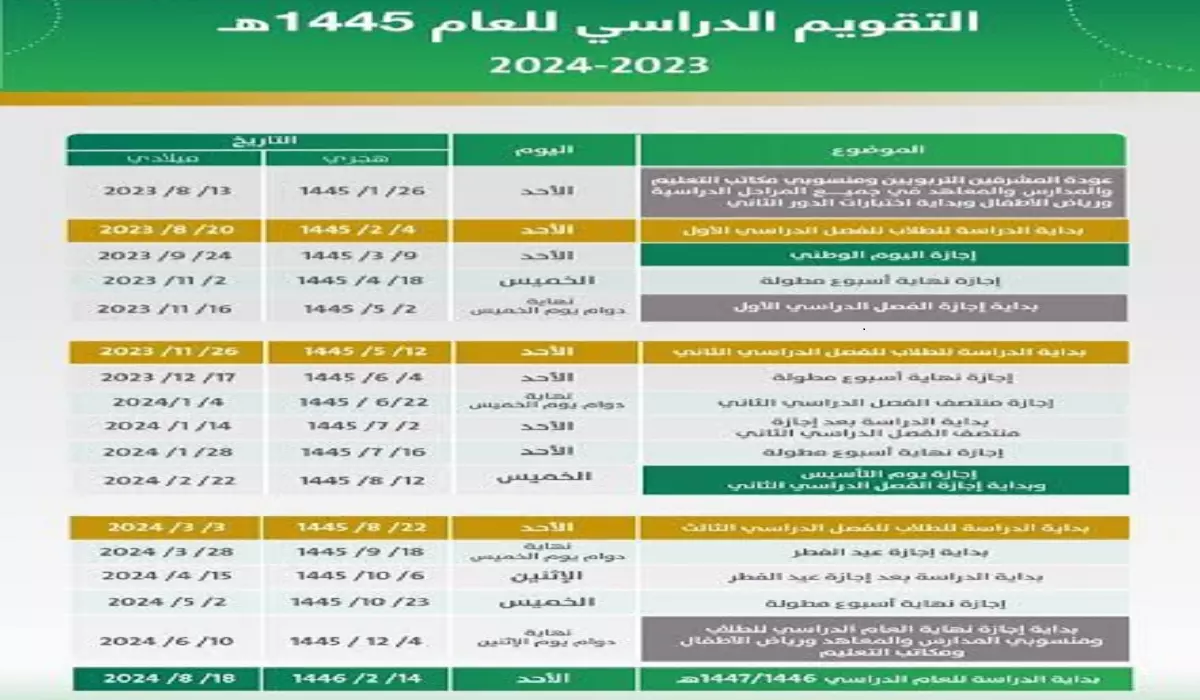 جدول الاجازه المدرسيه