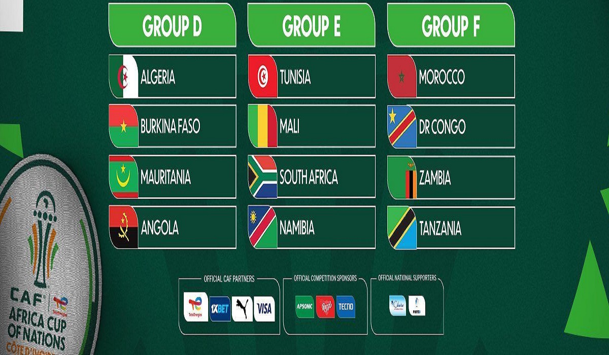 جدول مباريات كاس امم افريقيا