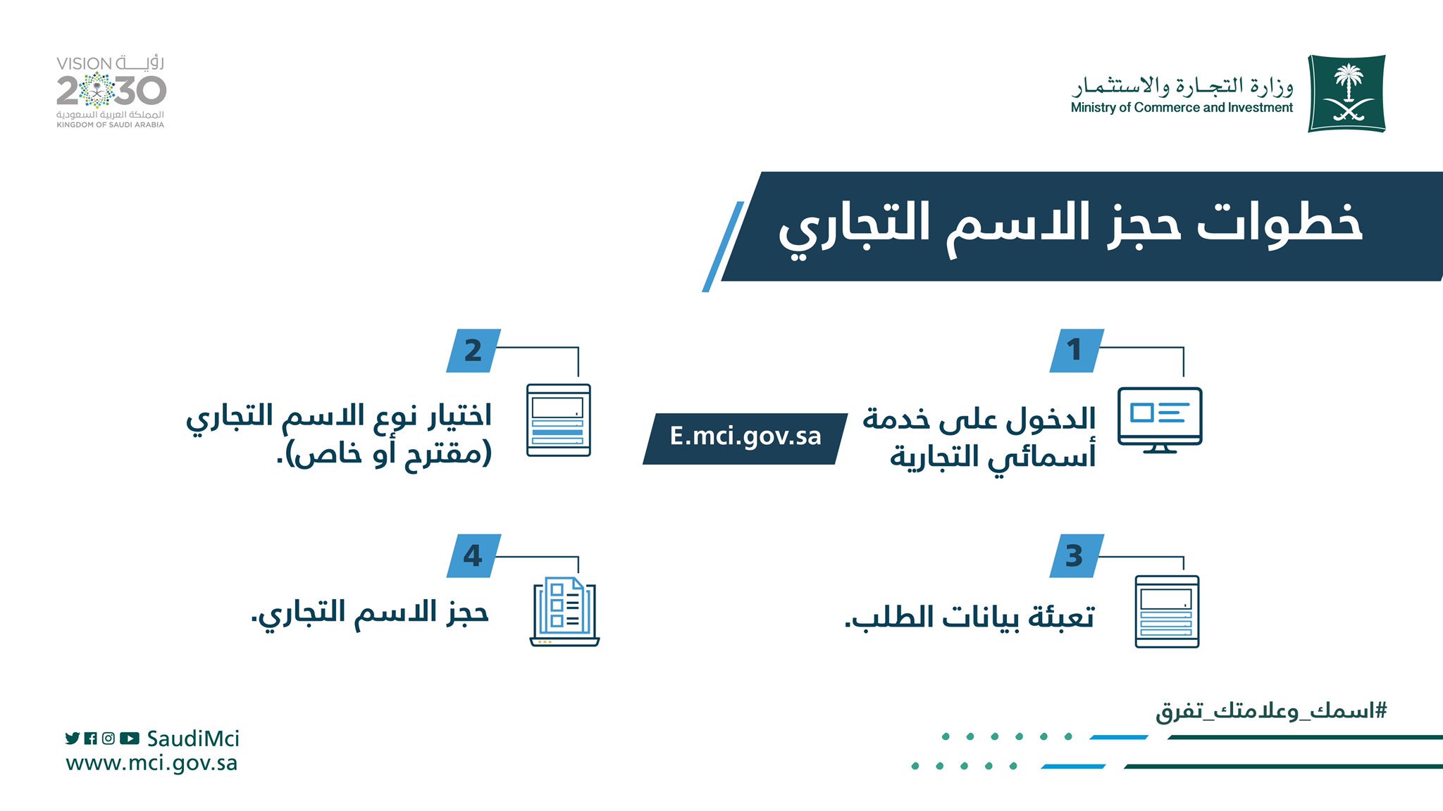 حجز الاسم التجاري