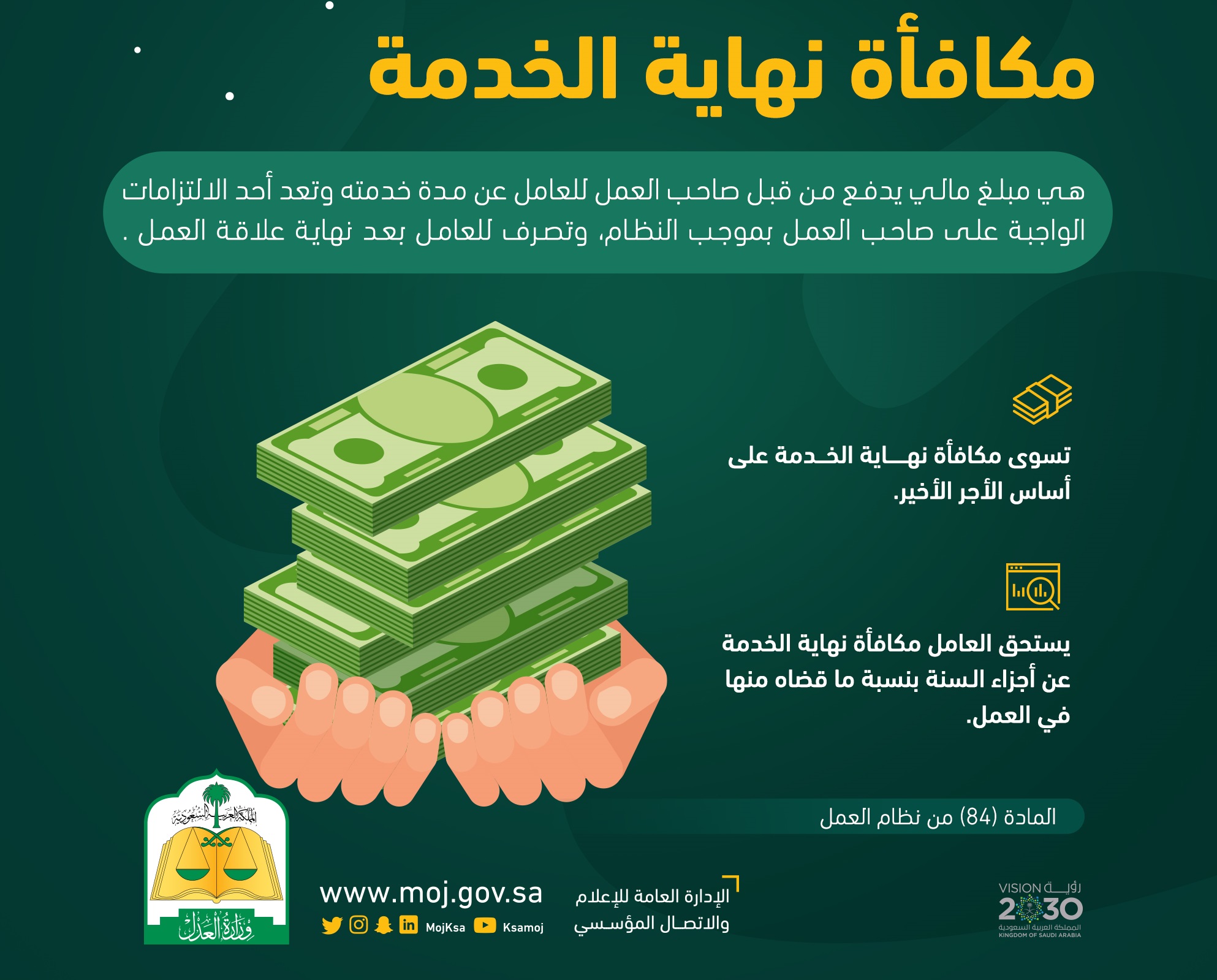 حساب مكافأة نهاية الخدمة