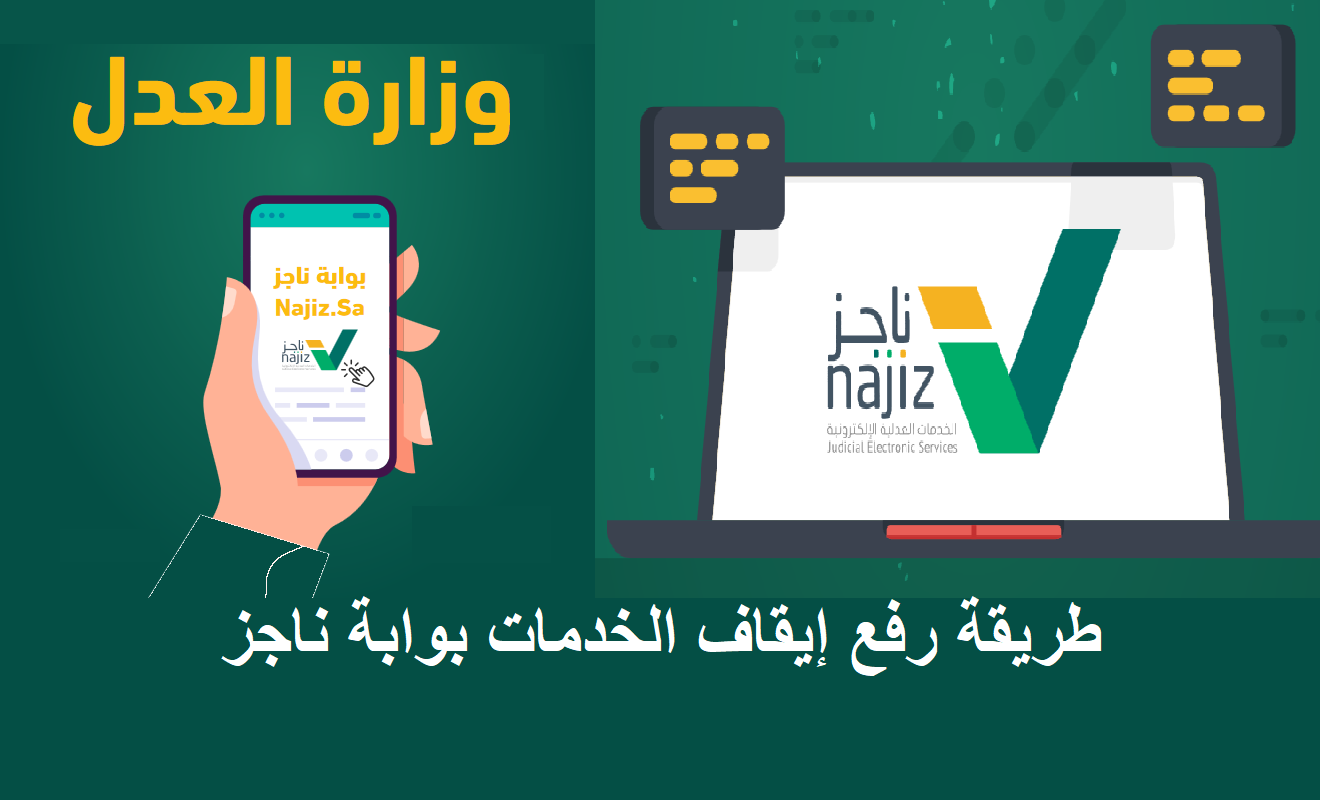 كيفية رفع إيقاف الخدمات البنكية