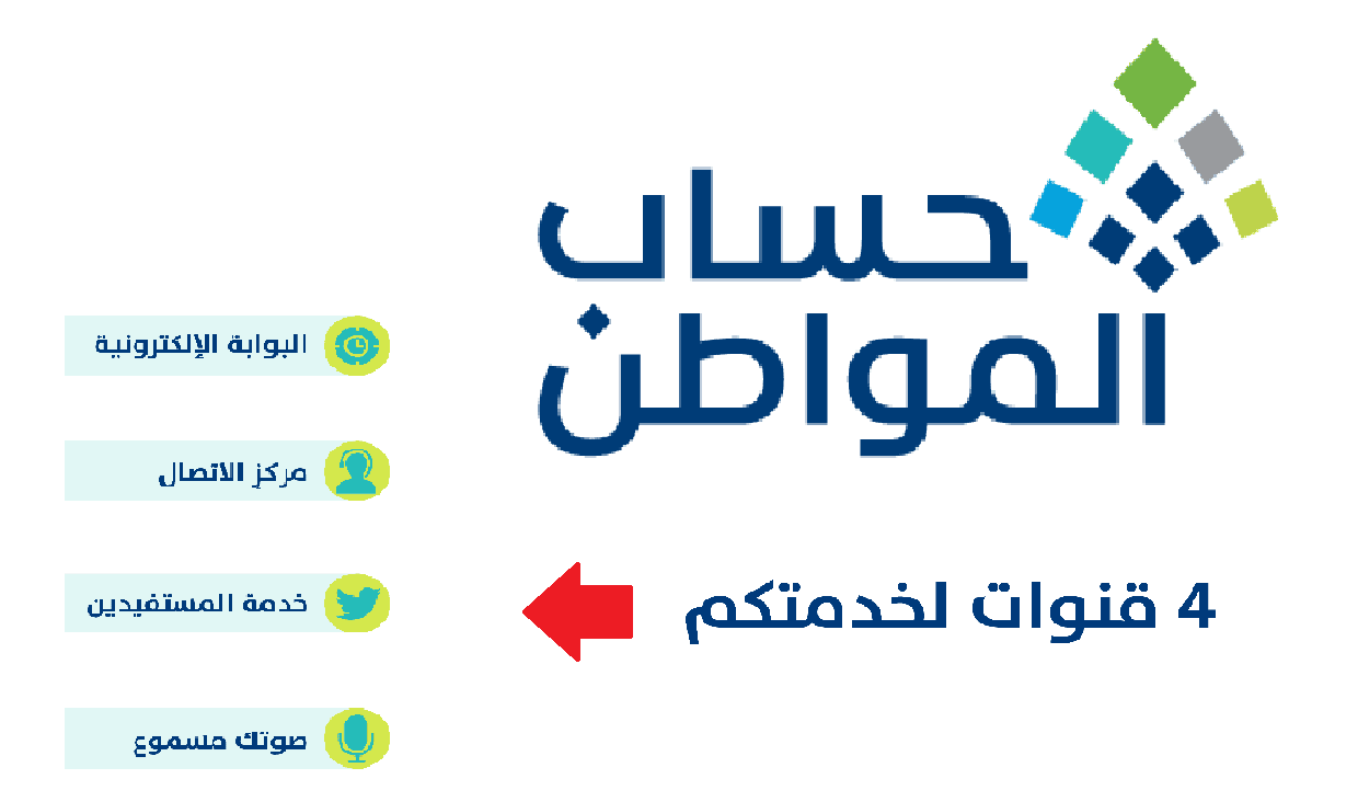 رقم حساب المواطن المجاني 1445