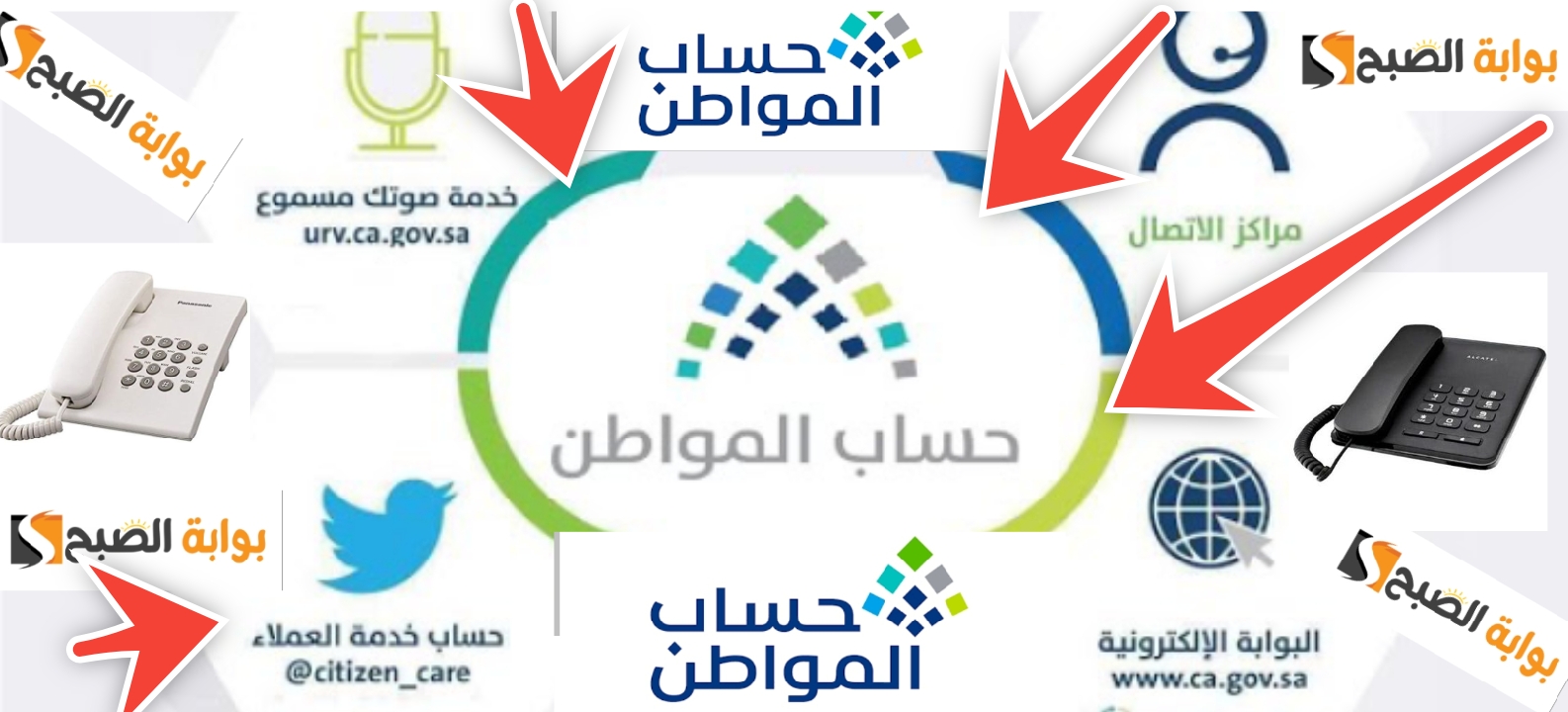 رقم حساب المواطن