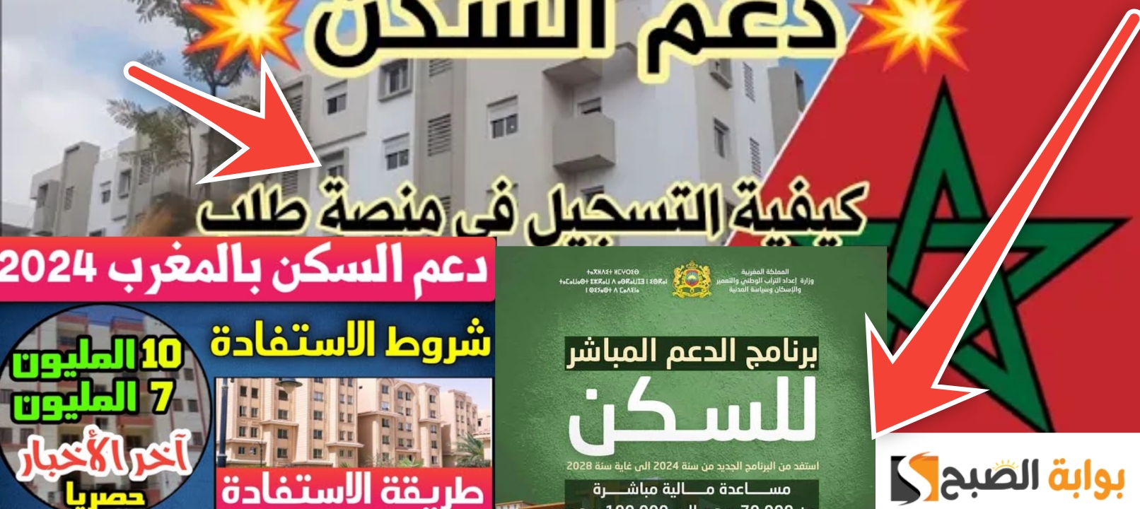 شروط الاستفادة من دعم السكن