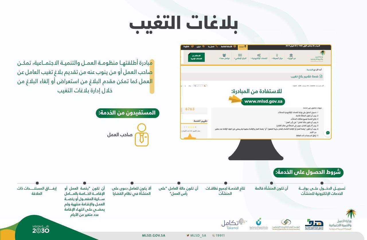 شروط التبليغ عن تغيب العمالة