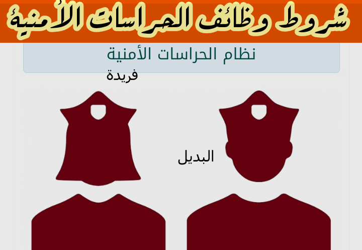 شروط الحراسات الأمنية المدر