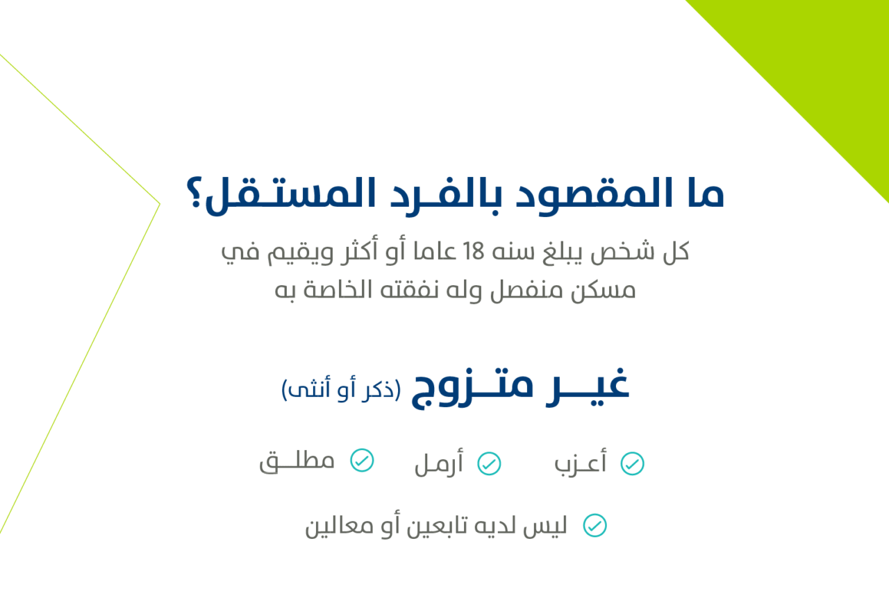 شروط حساب المواطن