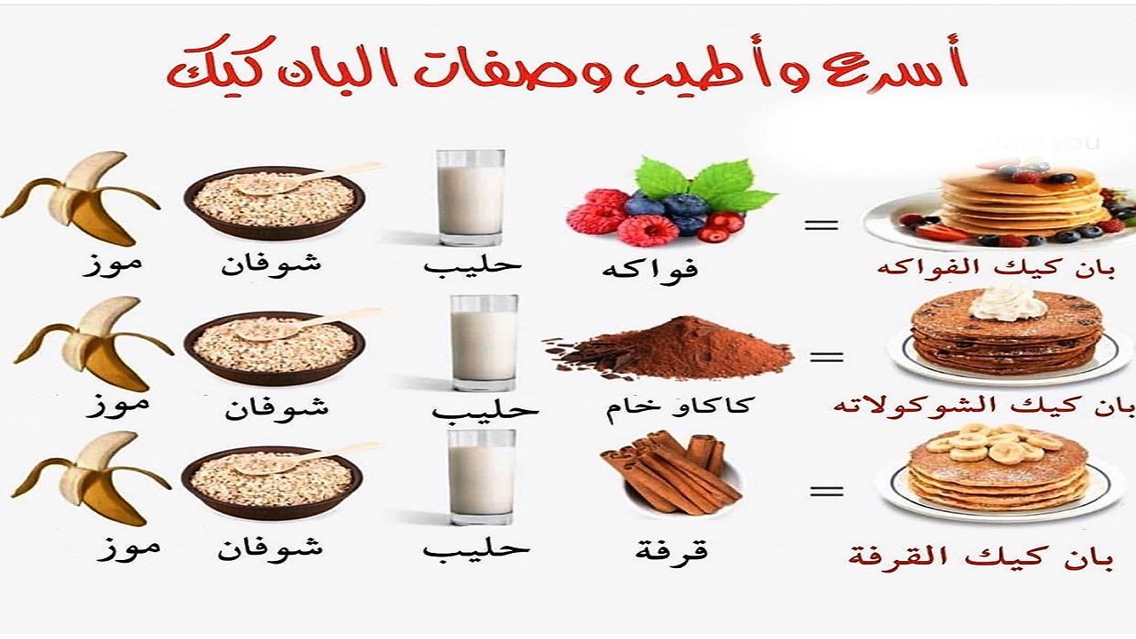 بان كيك الموز