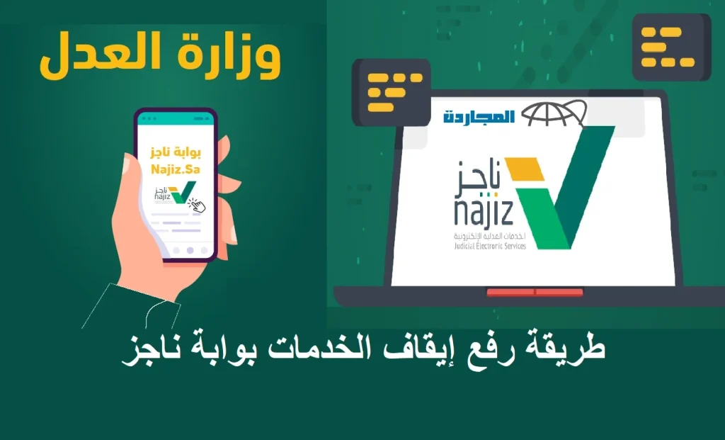 طلب رفع ايقاف الخدمات 1024x621 1