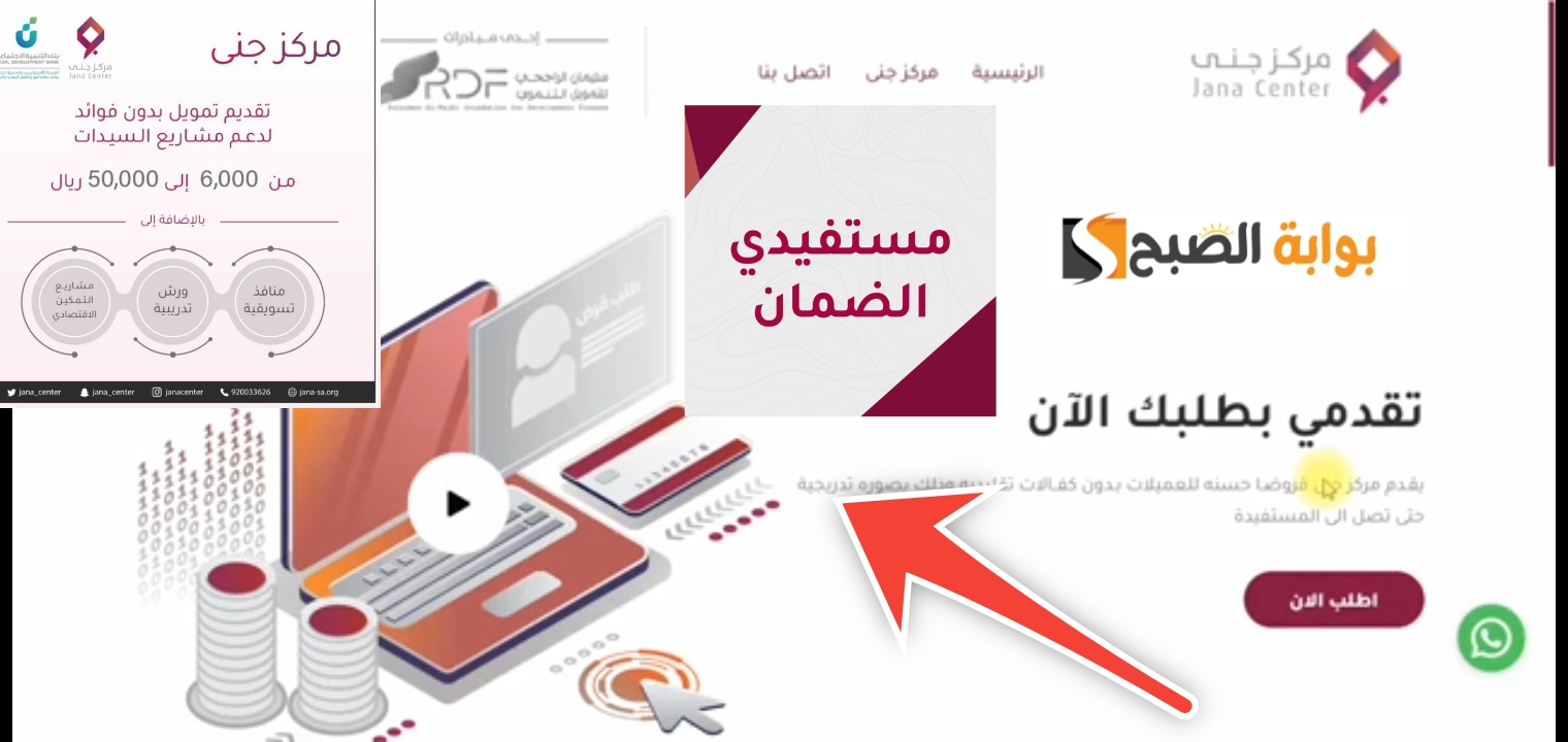 قرض جني لمستفيدي الضمان الإجتماعي 2024