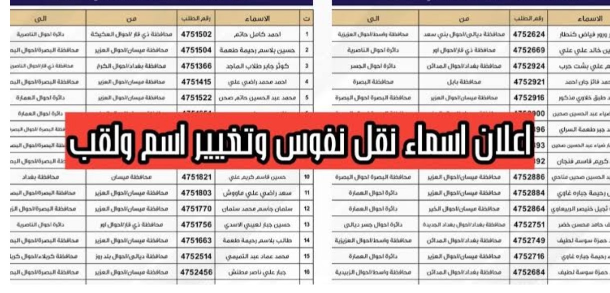 كشوفات نقل النفوس