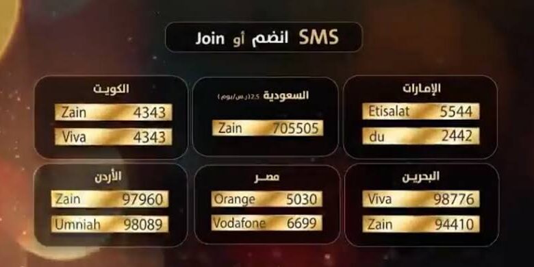 الاشتراك في مسابقة حلم