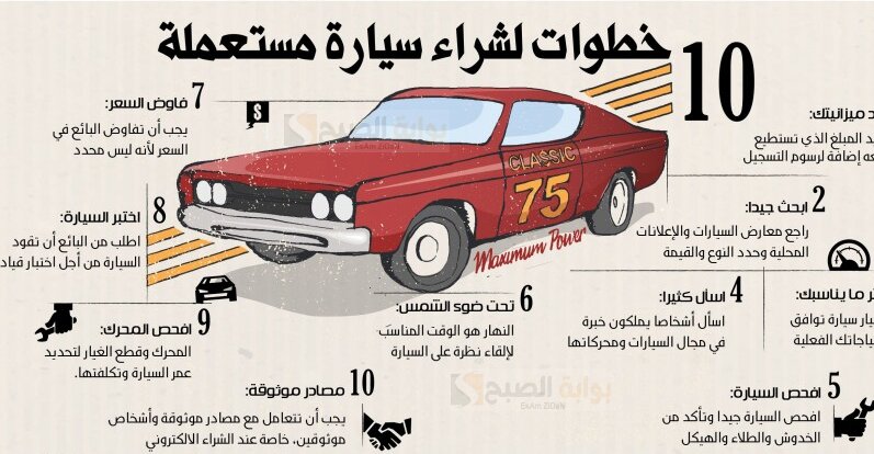 كيفية شراء سيارة مستعملة وعدم الاعتماد بشكل كلي على قلم كشف الطلاء 1