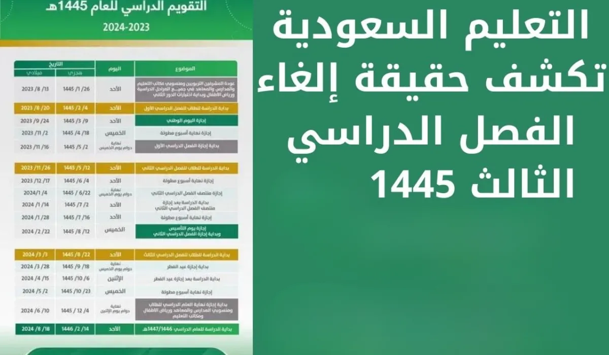 متى يبدا الترم الثالث