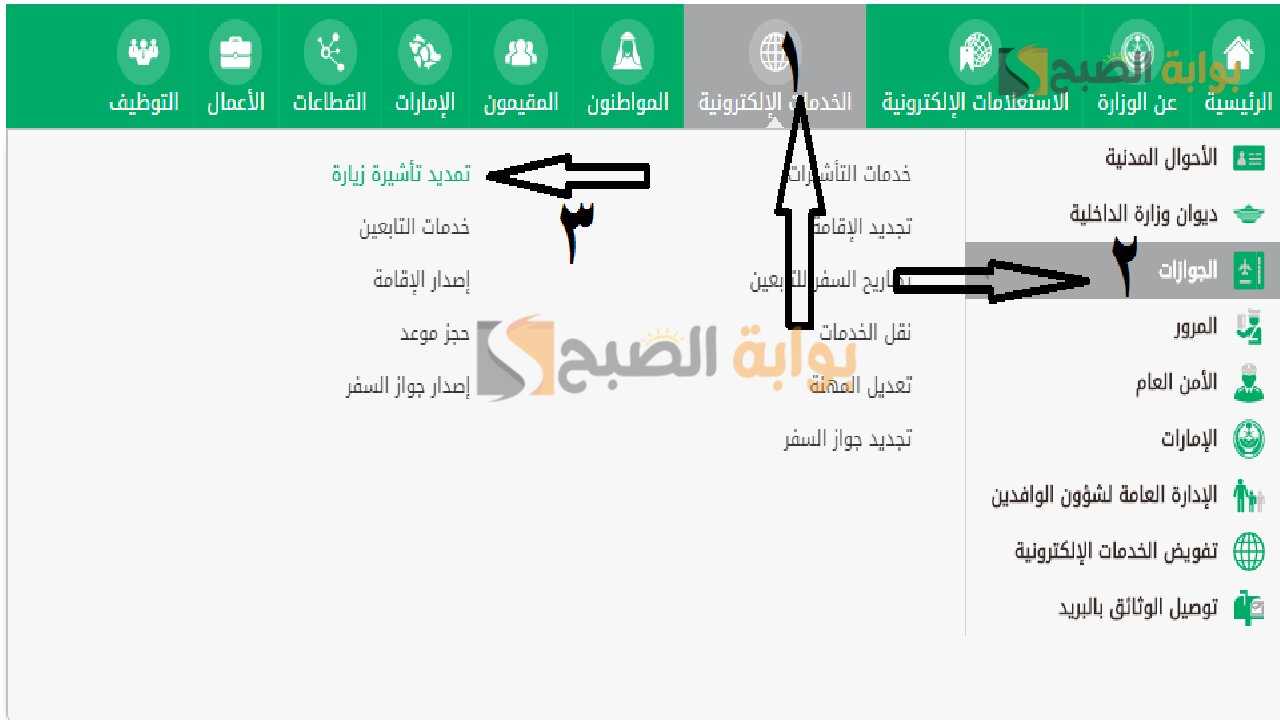 متي يتم رفض تمديد الزيارة العائلية؟ الجوازات تجيب