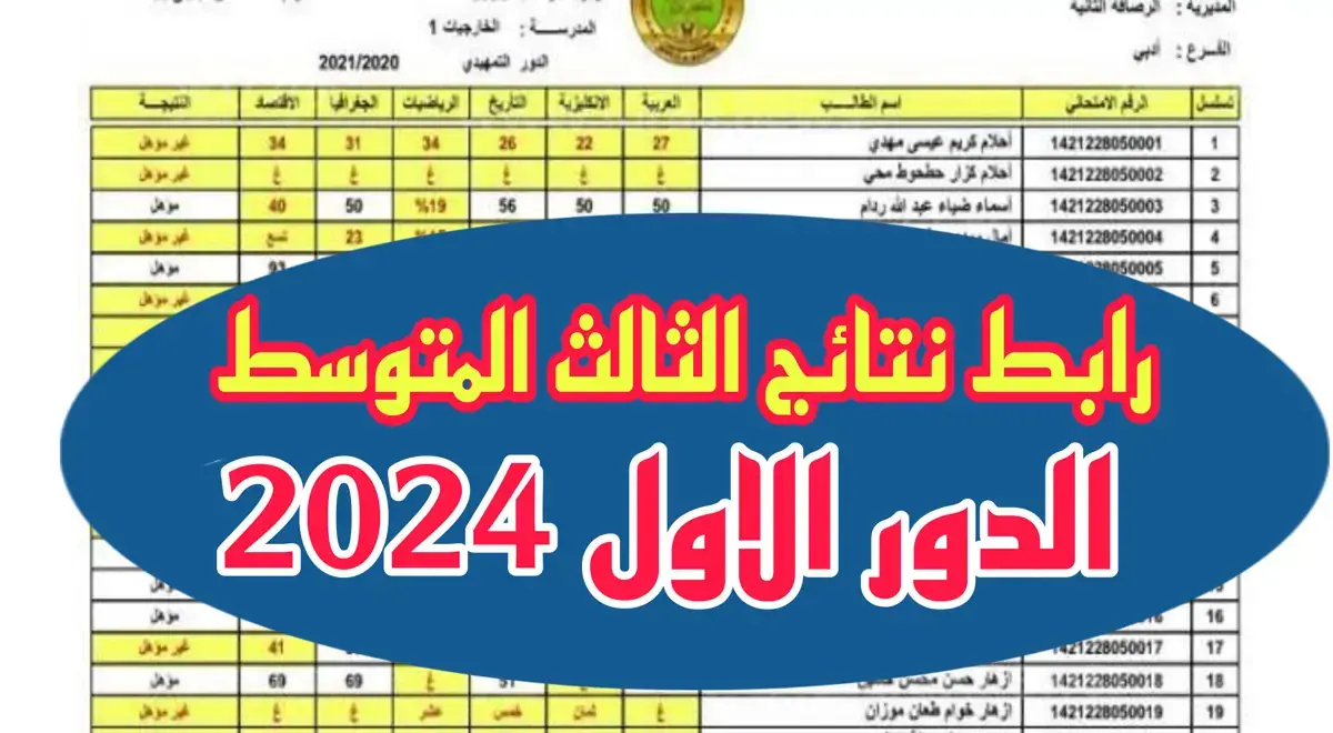 رابط نتائج الثالث متوسط 2024