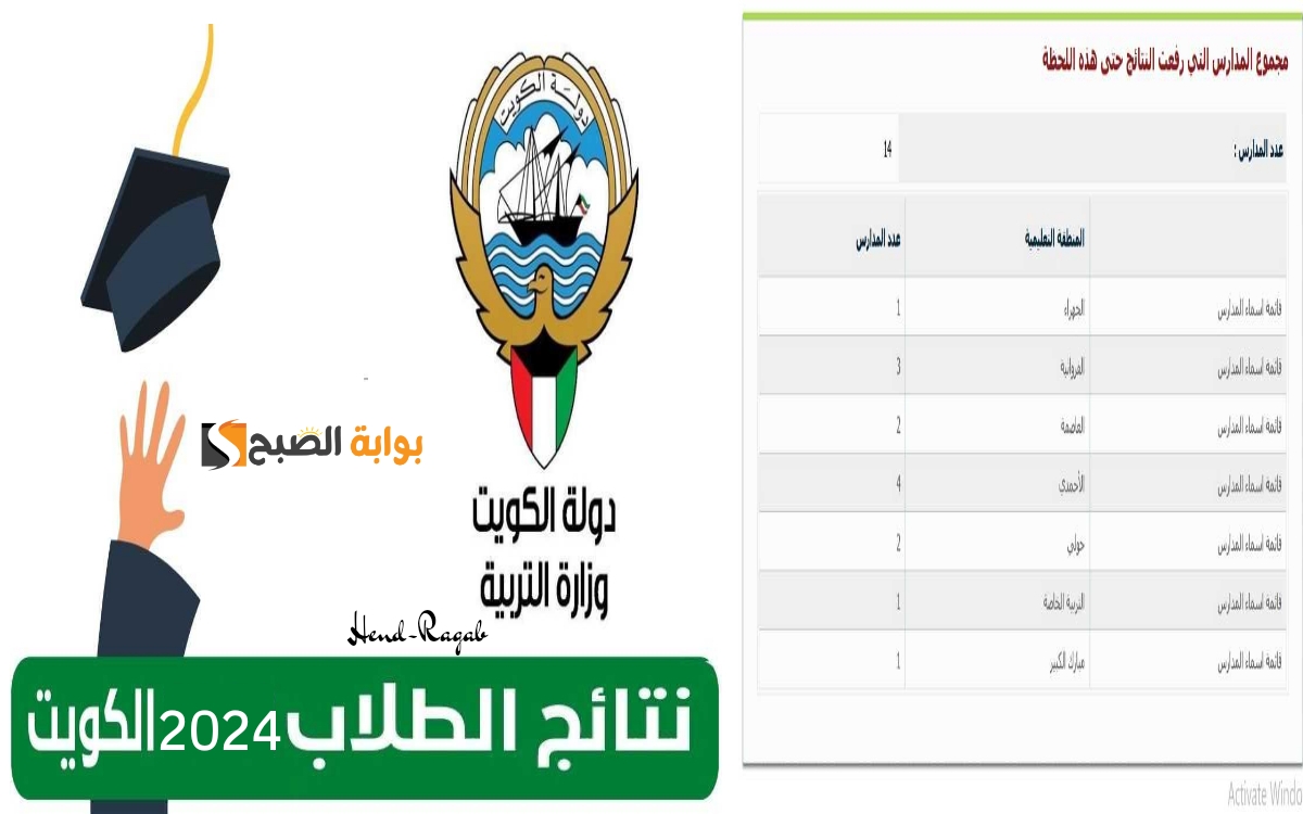 نتائج الثانوية العامة الكويت الصف الثاني عشر 2024