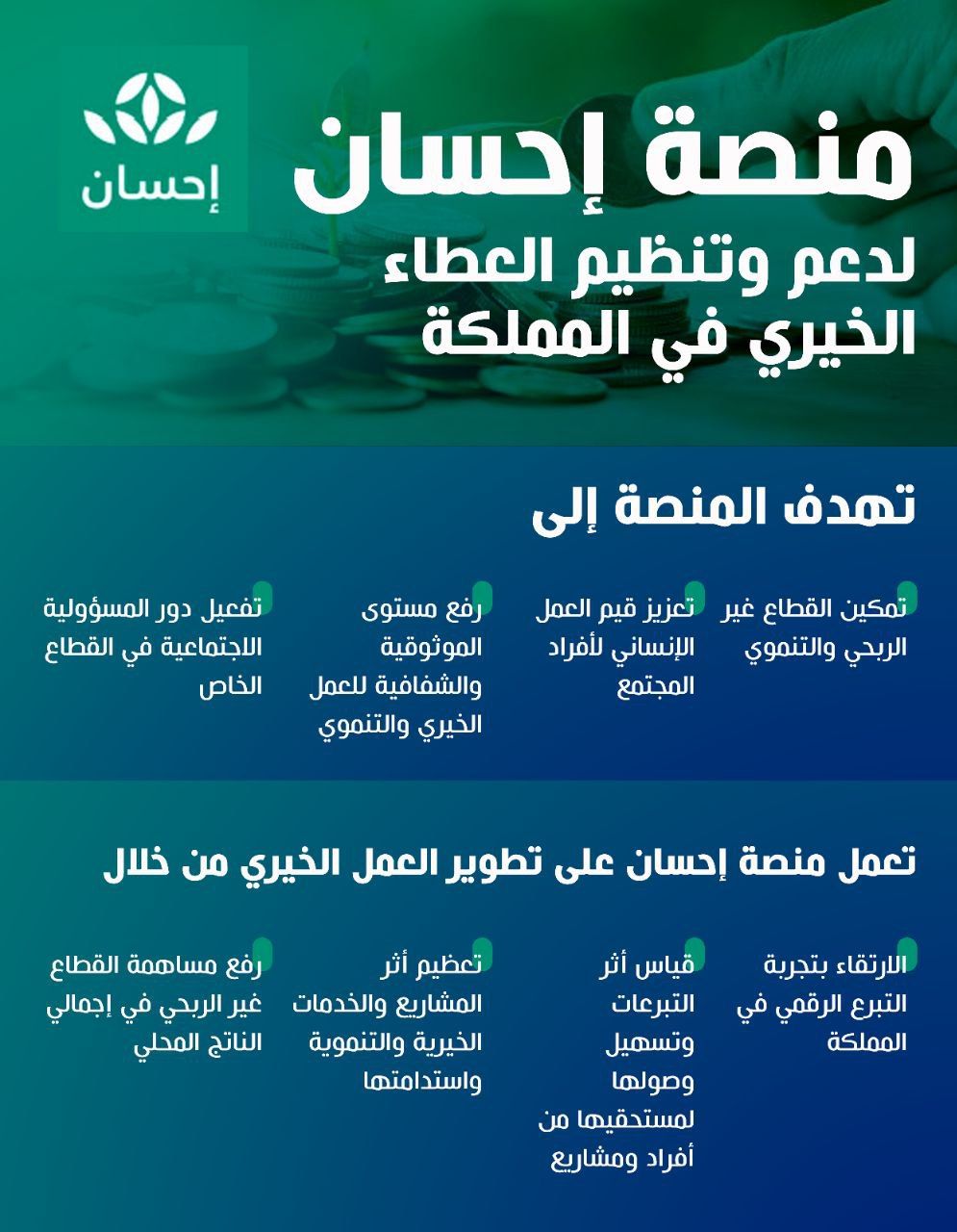 كيفية التسجيل في منصة إحسان الخيرية للحصول علي الدعم كسداد القروض وفواتير الكهرباء ومميزات البرنامج