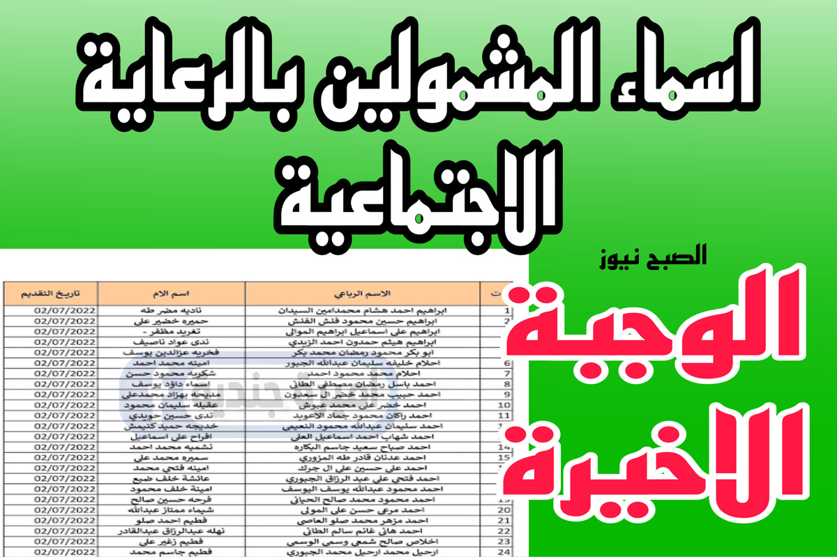 اسماء المشمولين بالرعاية الاجتماعية