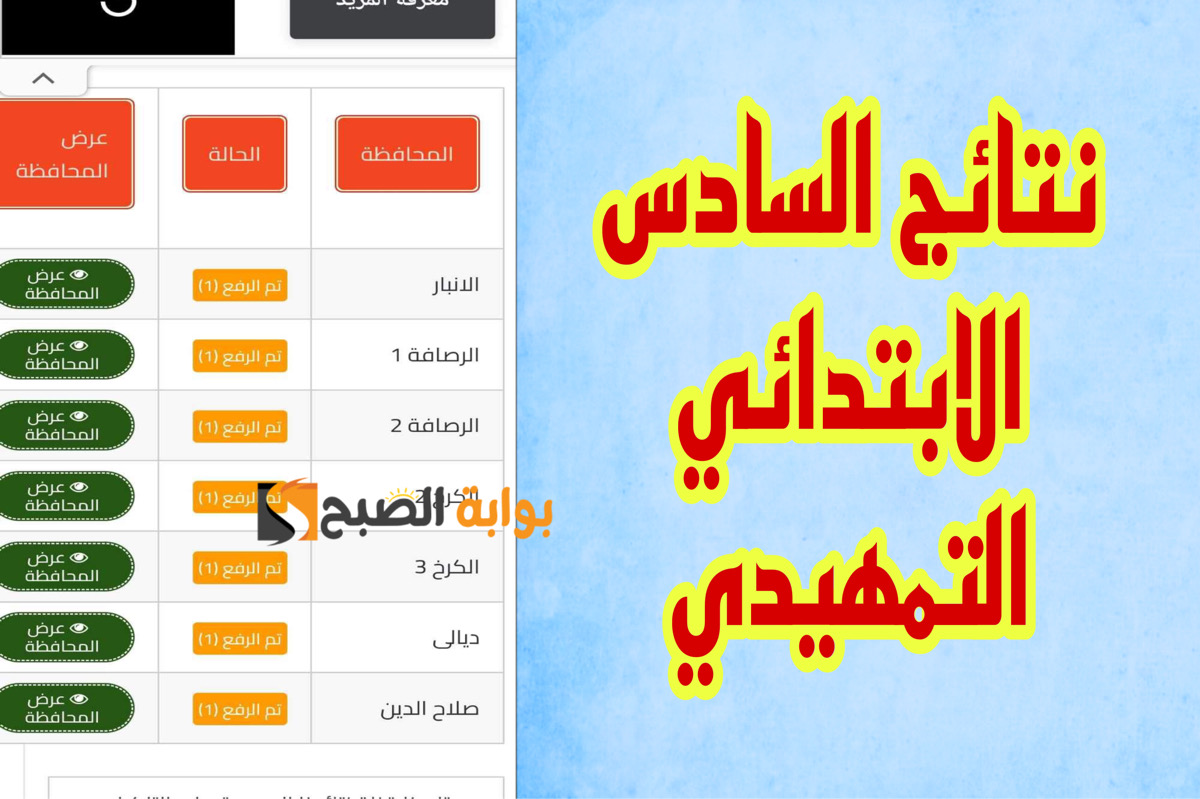 نتائج السادس الابتدائي التمهيدي