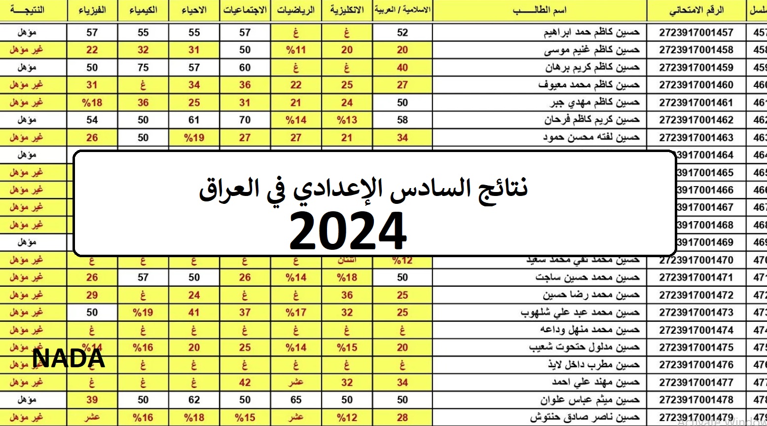 الاستعلام عن نتائج الطلاب في العراق