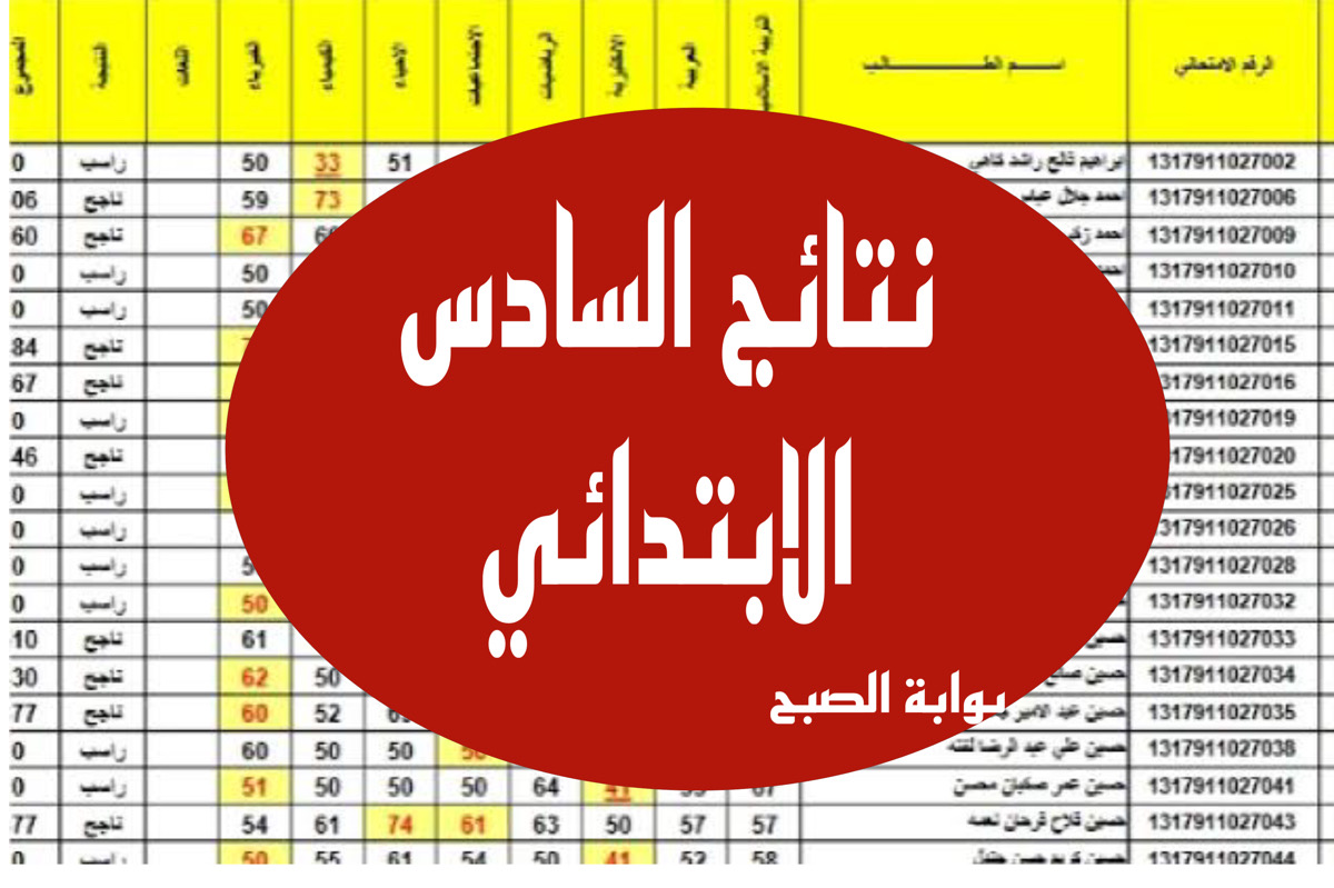 نتائج السادس الابتدائي