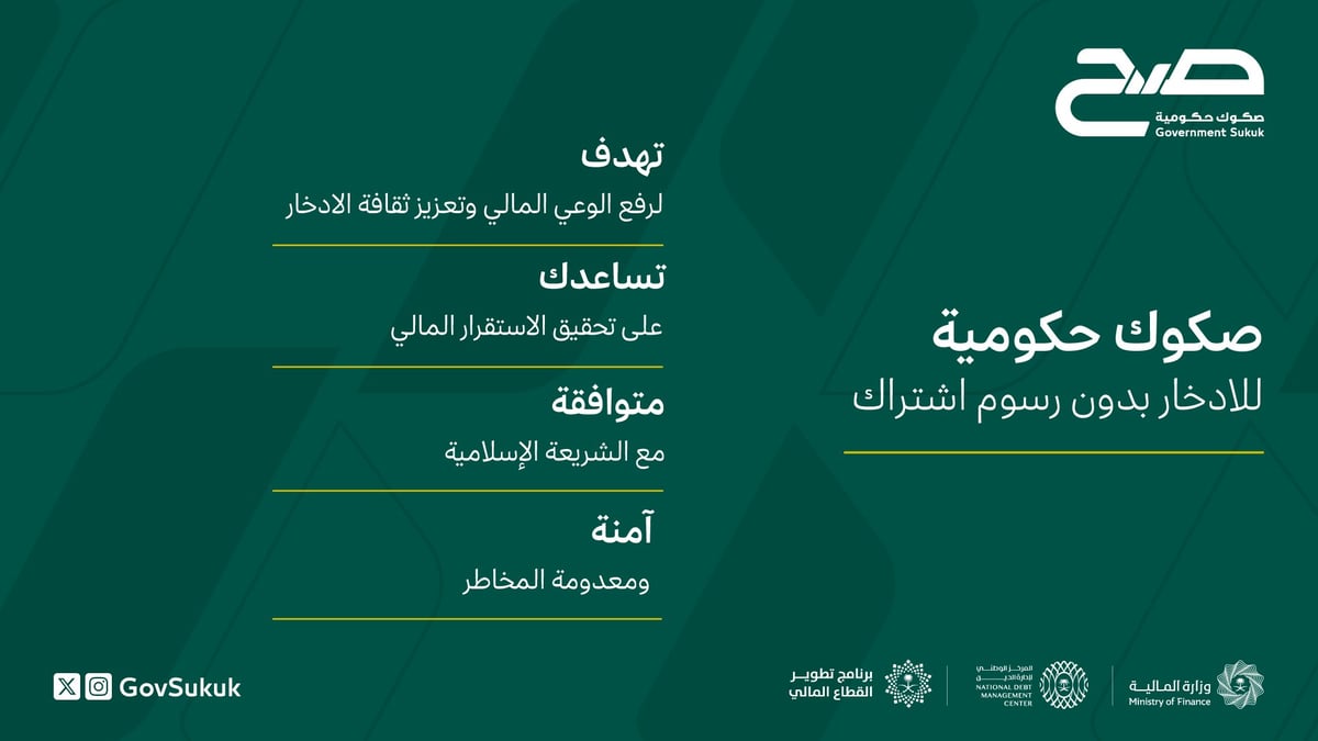 يبدأ طرحها غدا.. كل ما تريد معرفته عن الصكوك الحكومية للأفراد "صح" وكيفةية الادخار به